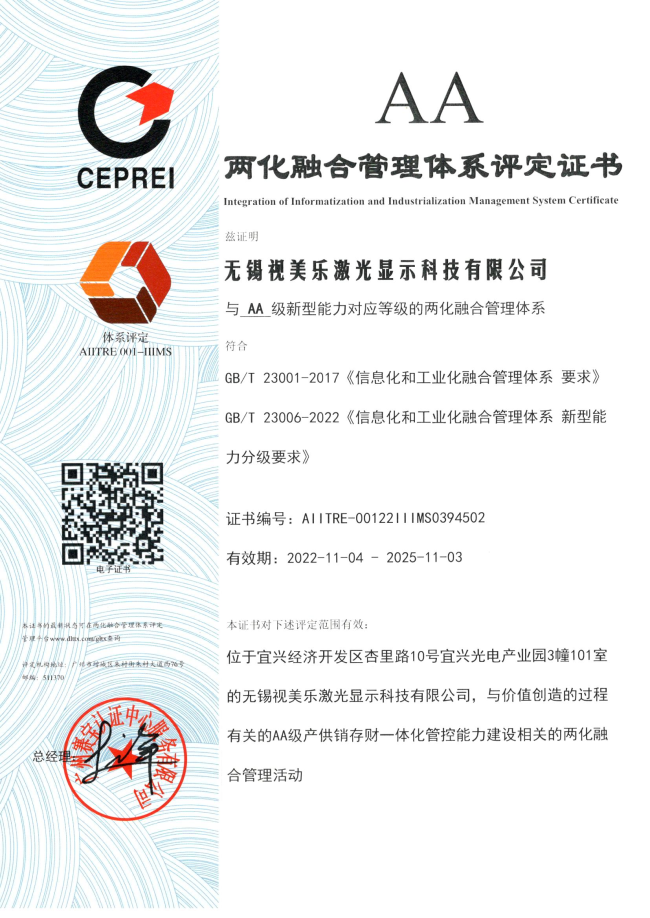 喜報(bào) | AA級！SEEMILE榮獲兩化融合管理體系評定證書